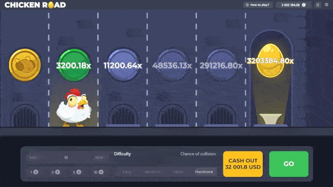 Spil Chicken Road 2 Online - Få Demoen og Vind I Casino in Denmark